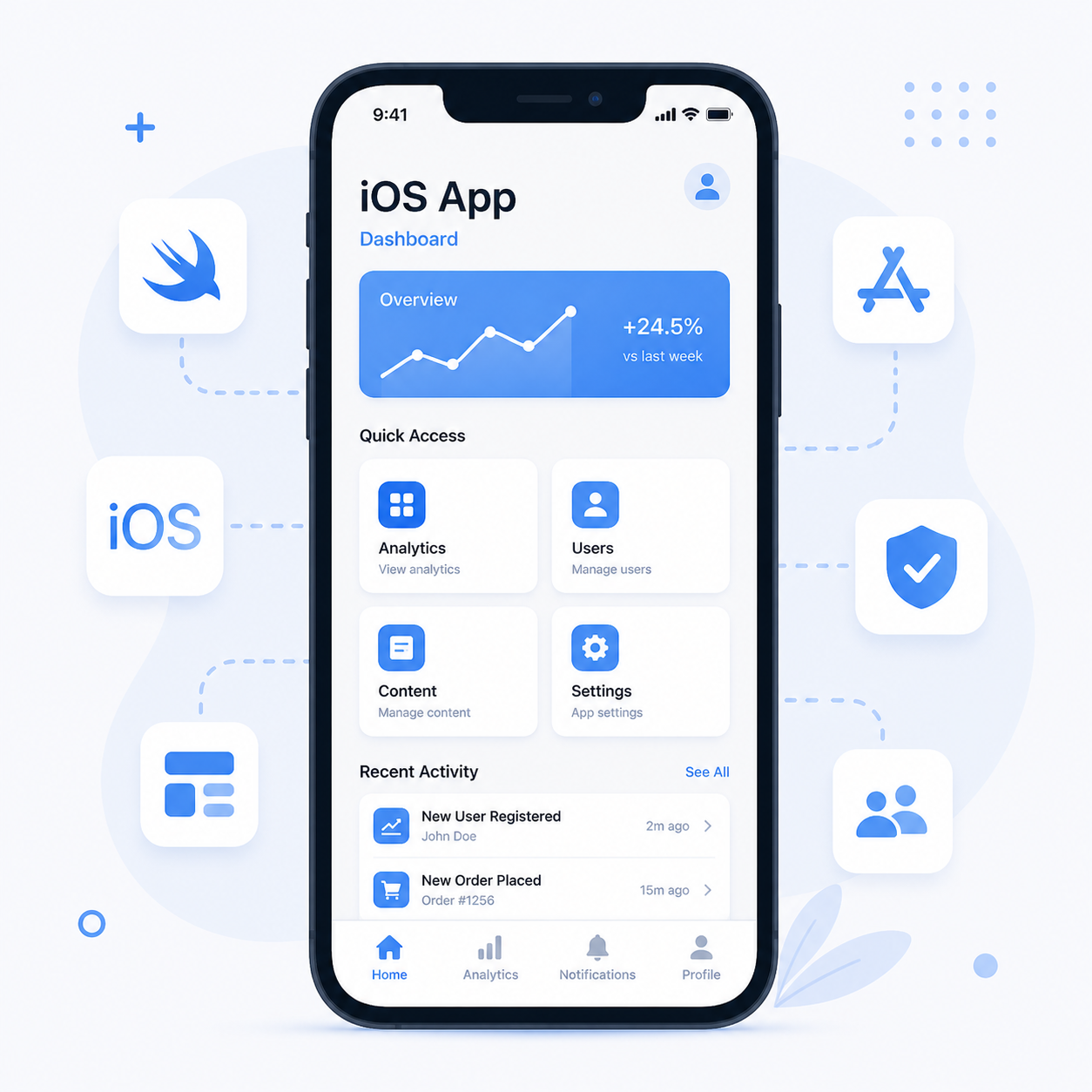 Systart Software