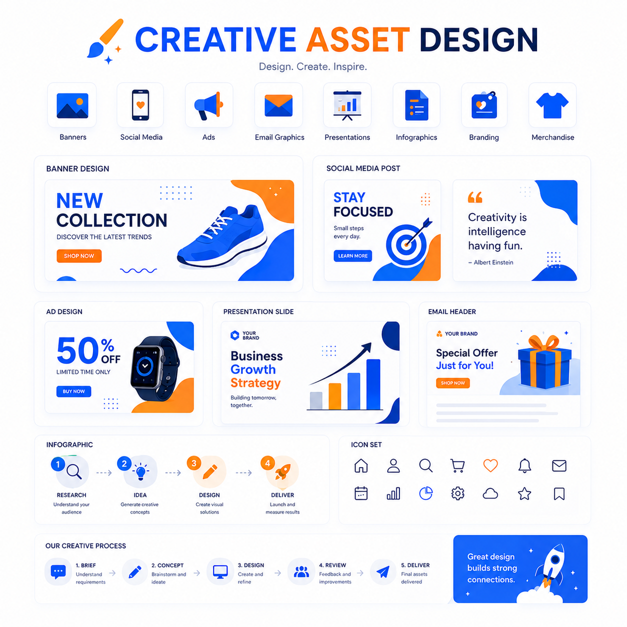 Systart Software