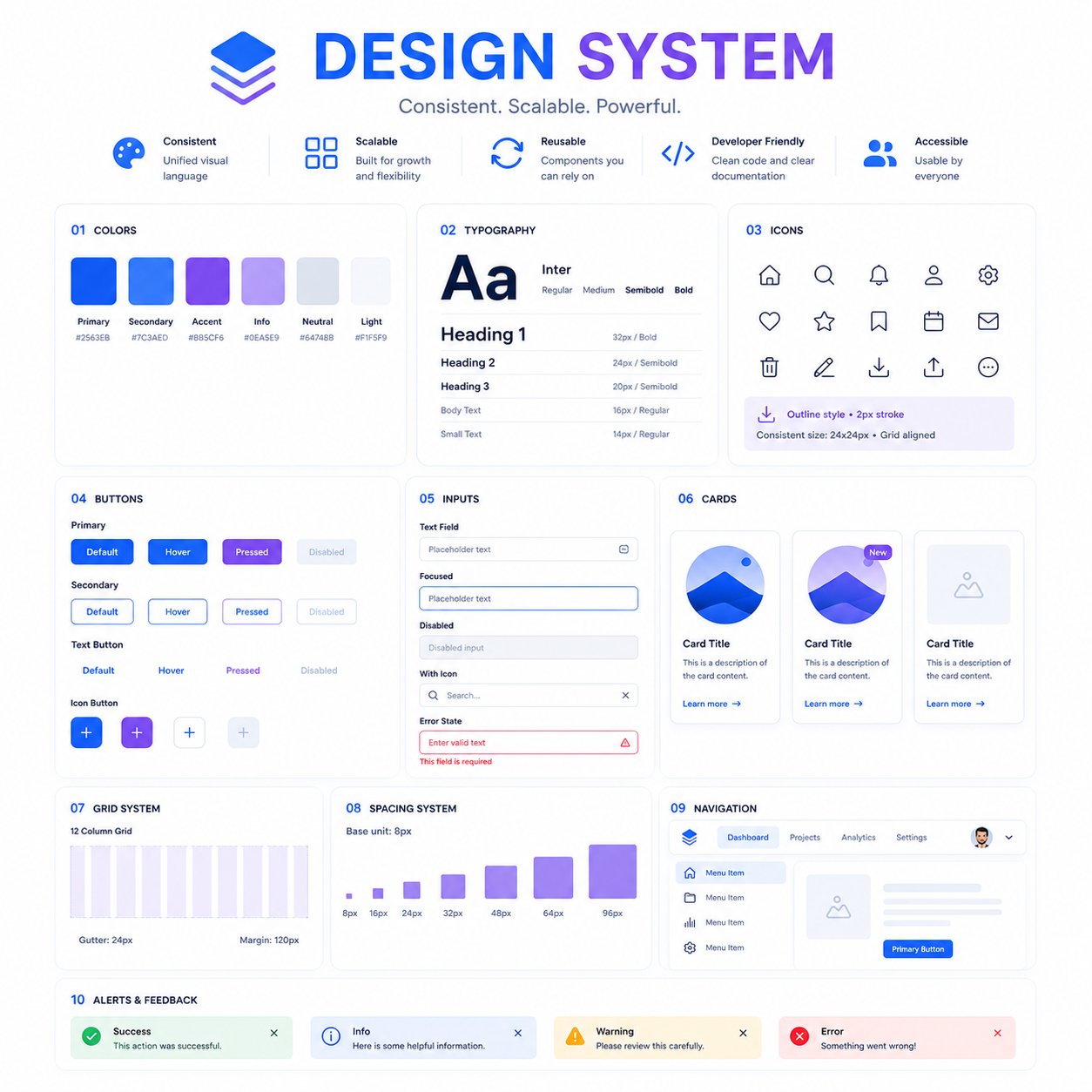 Systart Software