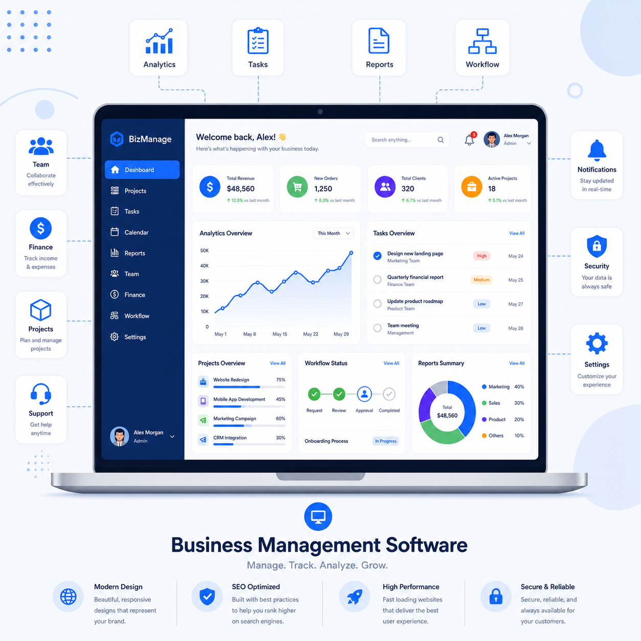 Systart Software