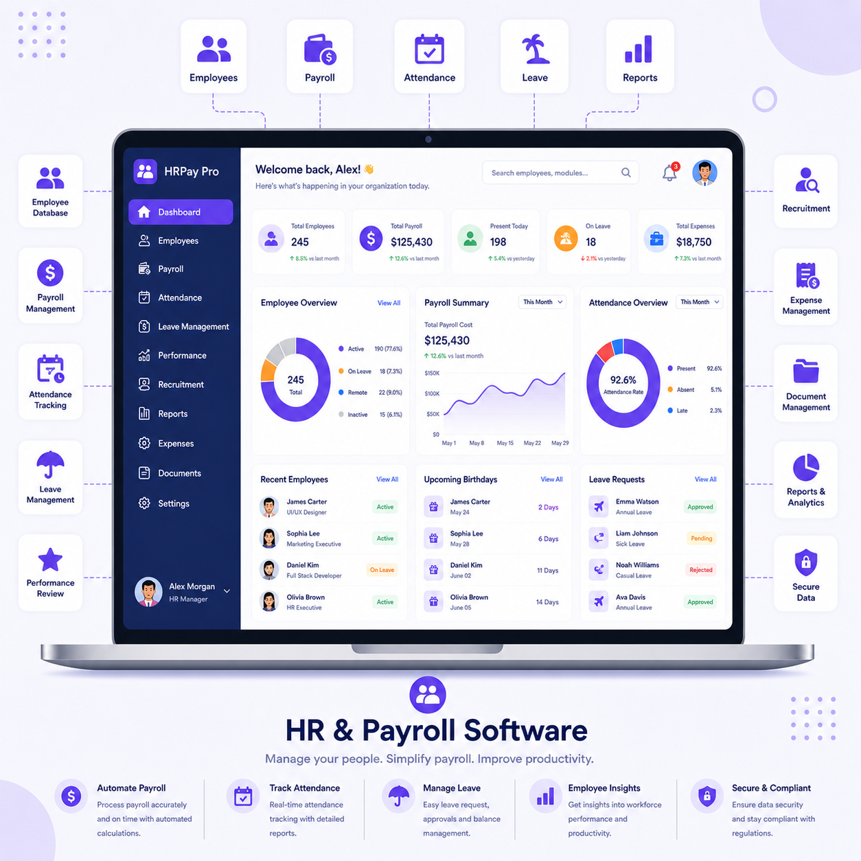 Systart Software