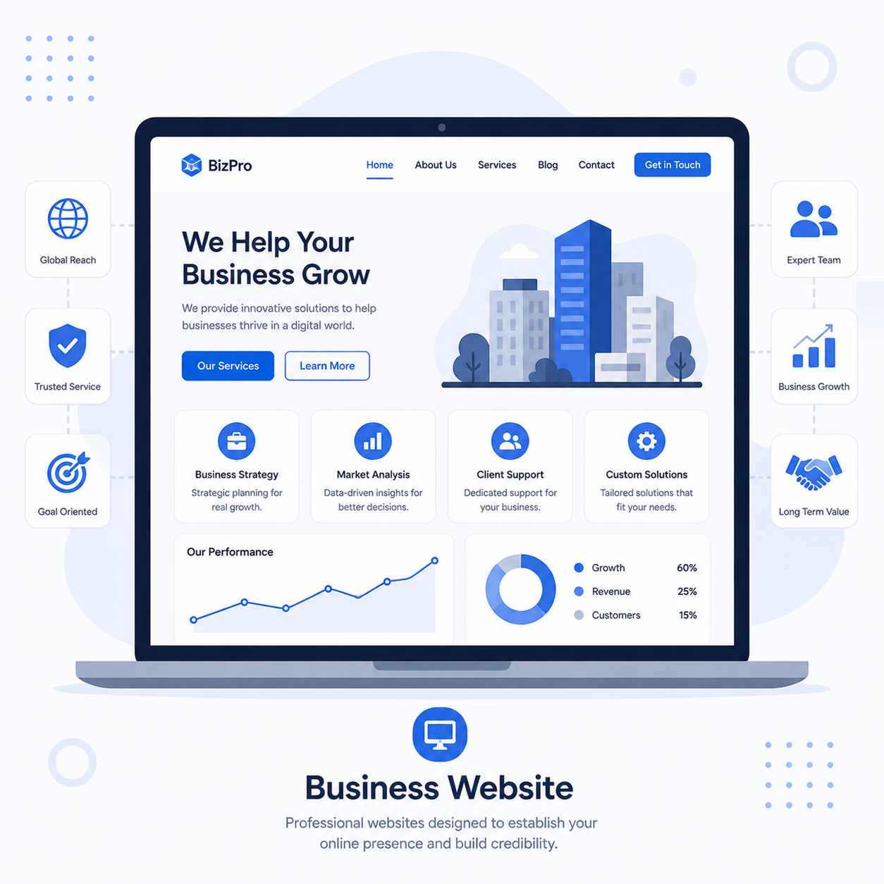 Systart Software